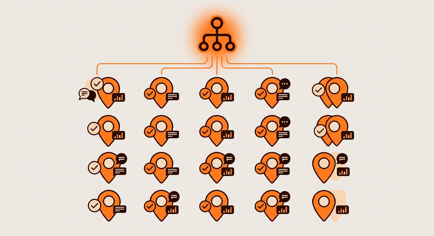 GEO for Physical Locations: Platform Requirements for Multi-Location Brands