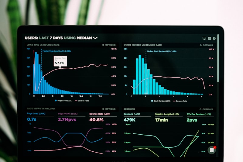 Monitoring Your Brand Across AI Platforms